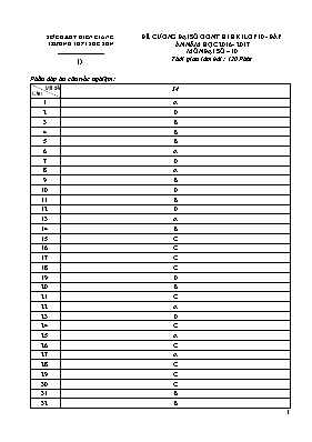 Đề cương đại số oont hi học kì I lớp 10 - Đáp án năm học 2016 - 2017 môn Đại số